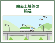 除去土壌等の輸送について