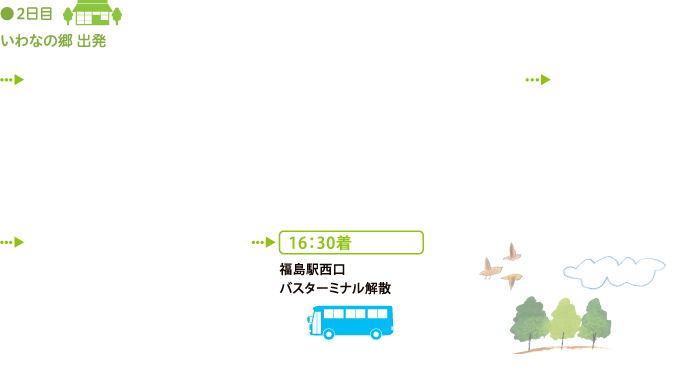 2日目 いわなの郷 出発