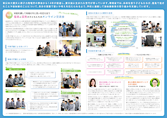 ふくしま環境再生 詳細ページ